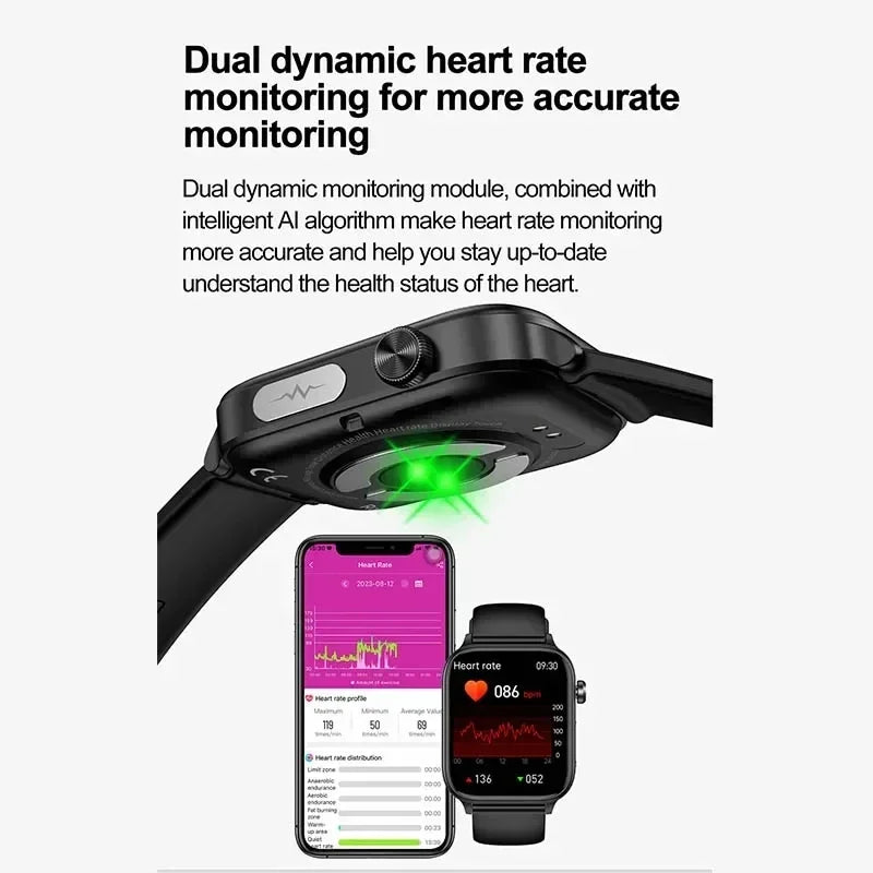 For Xiaomi Medical Grade ECG+PPG Smart Watch Women Blood Sugar Blood Lipid Uric Acid Women Menstrual Health Tracker Smartwatch